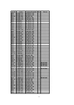 Предварительный просмотр 72 страницы Panasonic TH-37PWD5 Service Manual