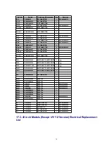 Предварительный просмотр 78 страницы Panasonic TH-37PWD5 Service Manual