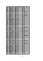 Предварительный просмотр 84 страницы Panasonic TH-37PWD5 Service Manual