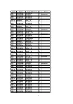 Предварительный просмотр 89 страницы Panasonic TH-37PWD5 Service Manual