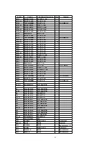 Предварительный просмотр 91 страницы Panasonic TH-37PWD5 Service Manual