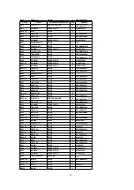 Предварительный просмотр 92 страницы Panasonic TH-37PWD5 Service Manual