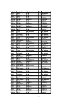 Предварительный просмотр 93 страницы Panasonic TH-37PWD5 Service Manual