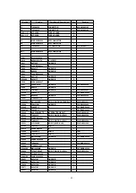 Предварительный просмотр 95 страницы Panasonic TH-37PWD5 Service Manual