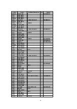 Предварительный просмотр 96 страницы Panasonic TH-37PWD5 Service Manual