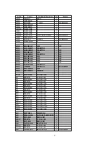 Предварительный просмотр 97 страницы Panasonic TH-37PWD5 Service Manual