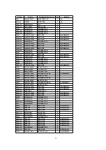 Предварительный просмотр 98 страницы Panasonic TH-37PWD5 Service Manual