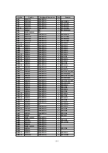 Предварительный просмотр 100 страницы Panasonic TH-37PWD5 Service Manual