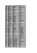 Предварительный просмотр 101 страницы Panasonic TH-37PWD5 Service Manual