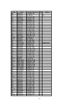 Предварительный просмотр 102 страницы Panasonic TH-37PWD5 Service Manual