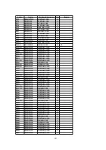 Предварительный просмотр 105 страницы Panasonic TH-37PWD5 Service Manual