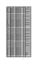 Предварительный просмотр 108 страницы Panasonic TH-37PWD5 Service Manual