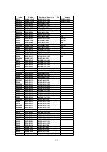 Предварительный просмотр 109 страницы Panasonic TH-37PWD5 Service Manual