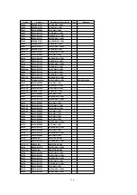 Предварительный просмотр 118 страницы Panasonic TH-37PWD5 Service Manual