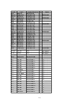 Предварительный просмотр 120 страницы Panasonic TH-37PWD5 Service Manual