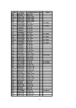 Предварительный просмотр 129 страницы Panasonic TH-37PWD5 Service Manual