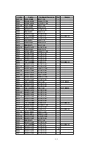 Предварительный просмотр 132 страницы Panasonic TH-37PWD5 Service Manual