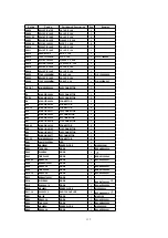 Предварительный просмотр 133 страницы Panasonic TH-37PWD5 Service Manual