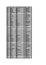 Предварительный просмотр 134 страницы Panasonic TH-37PWD5 Service Manual