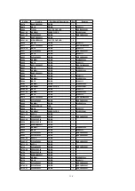 Предварительный просмотр 136 страницы Panasonic TH-37PWD5 Service Manual