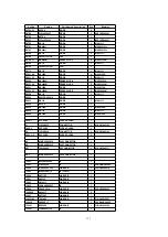 Предварительный просмотр 137 страницы Panasonic TH-37PWD5 Service Manual