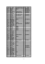 Предварительный просмотр 138 страницы Panasonic TH-37PWD5 Service Manual