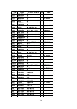 Предварительный просмотр 139 страницы Panasonic TH-37PWD5 Service Manual