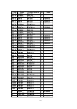 Предварительный просмотр 141 страницы Panasonic TH-37PWD5 Service Manual