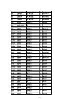 Предварительный просмотр 142 страницы Panasonic TH-37PWD5 Service Manual