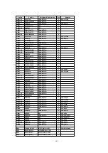 Предварительный просмотр 143 страницы Panasonic TH-37PWD5 Service Manual