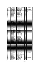 Предварительный просмотр 144 страницы Panasonic TH-37PWD5 Service Manual