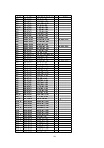 Предварительный просмотр 146 страницы Panasonic TH-37PWD5 Service Manual