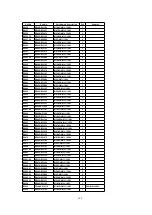 Предварительный просмотр 148 страницы Panasonic TH-37PWD5 Service Manual