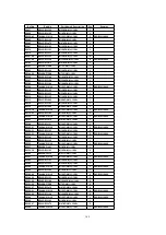 Предварительный просмотр 149 страницы Panasonic TH-37PWD5 Service Manual