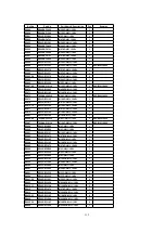 Предварительный просмотр 152 страницы Panasonic TH-37PWD5 Service Manual