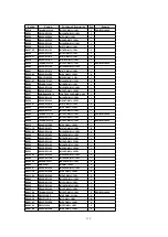 Предварительный просмотр 154 страницы Panasonic TH-37PWD5 Service Manual