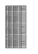 Предварительный просмотр 155 страницы Panasonic TH-37PWD5 Service Manual