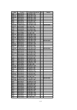 Предварительный просмотр 158 страницы Panasonic TH-37PWD5 Service Manual