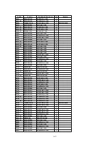 Предварительный просмотр 160 страницы Panasonic TH-37PWD5 Service Manual