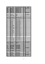 Предварительный просмотр 162 страницы Panasonic TH-37PWD5 Service Manual