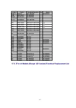 Предварительный просмотр 163 страницы Panasonic TH-37PWD5 Service Manual