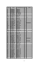 Предварительный просмотр 164 страницы Panasonic TH-37PWD5 Service Manual