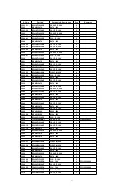 Предварительный просмотр 168 страницы Panasonic TH-37PWD5 Service Manual