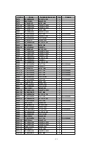 Предварительный просмотр 171 страницы Panasonic TH-37PWD5 Service Manual