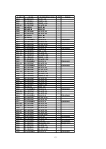 Предварительный просмотр 173 страницы Panasonic TH-37PWD5 Service Manual