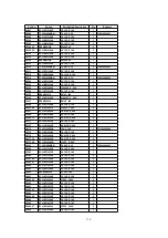 Предварительный просмотр 174 страницы Panasonic TH-37PWD5 Service Manual