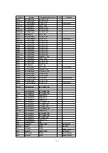 Предварительный просмотр 176 страницы Panasonic TH-37PWD5 Service Manual