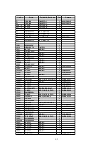 Предварительный просмотр 182 страницы Panasonic TH-37PWD5 Service Manual