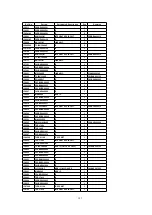 Предварительный просмотр 183 страницы Panasonic TH-37PWD5 Service Manual