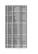 Предварительный просмотр 184 страницы Panasonic TH-37PWD5 Service Manual